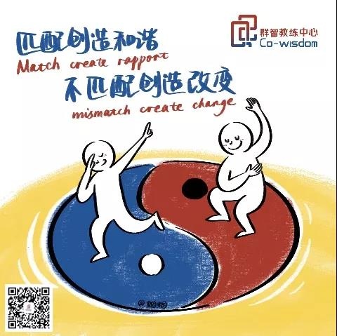 ICF教练认证,CITO教练认证 ICF教练认证,CITO教练认证