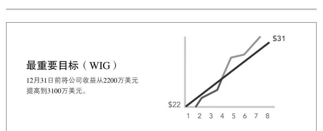 群智企业教练,高管教练,团队教练